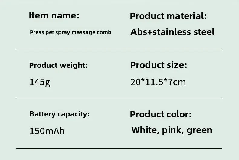 Czesanie bez stresu – parowa rewolucja dla pupila